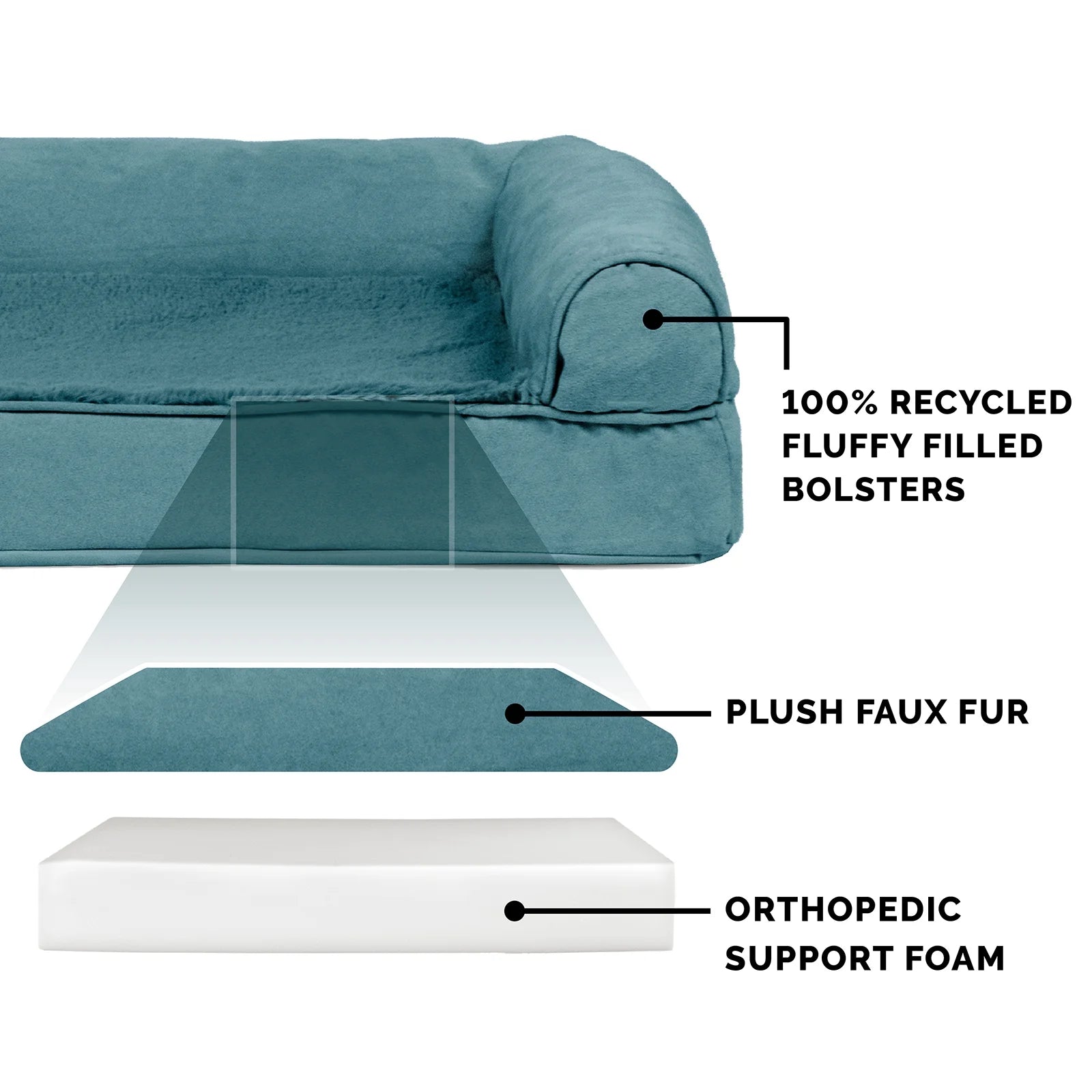 Plush & Suede Full Support Orthopedic Sofa Pet Bed for Dogs & Cats - Deep Pool, Jumbo