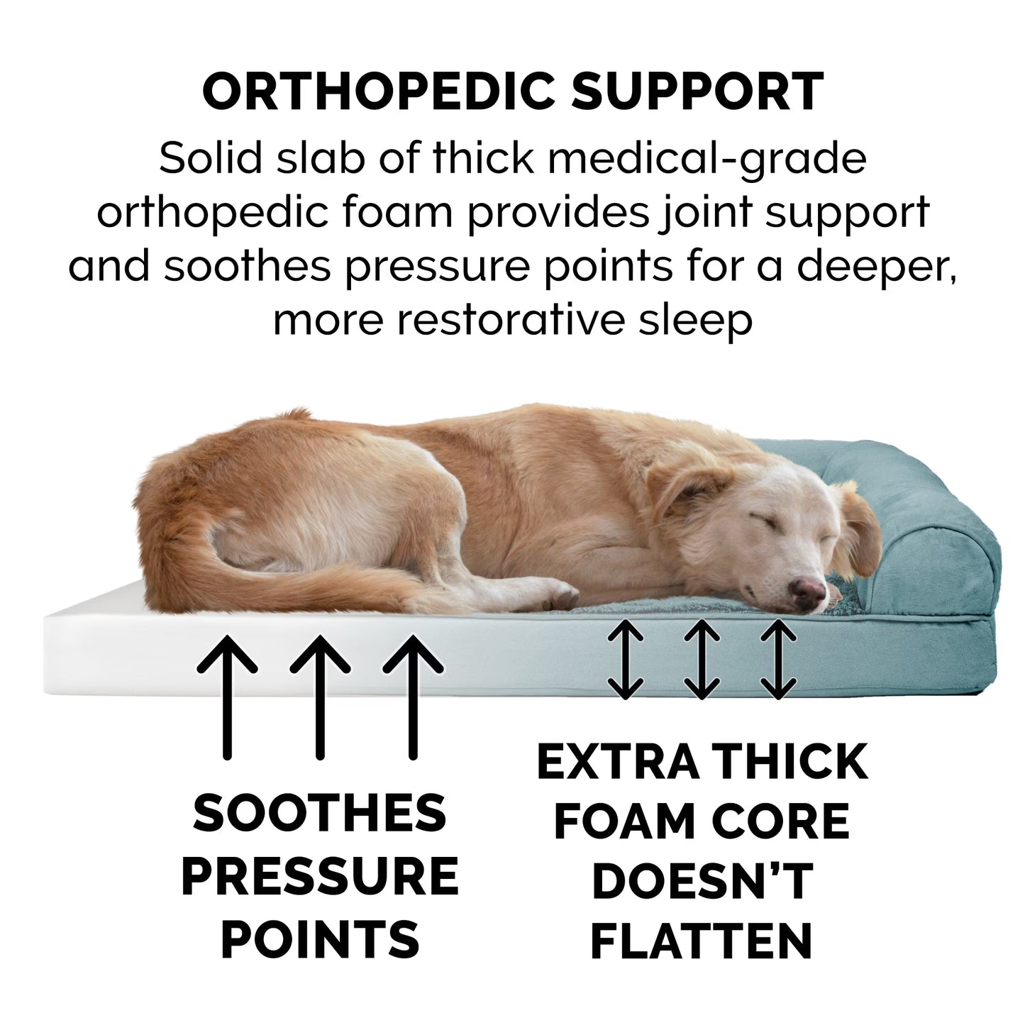Plush & Suede Full Support Orthopedic Sofa Pet Bed for Dogs & Cats - Deep Pool, Jumbo